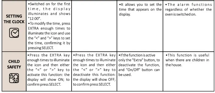 HOOVER OZ7173IN WiFi Multi-function Oven- Function 2