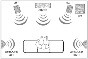 KLH STORY Center Channel Speaker - fig 4