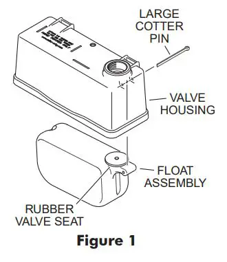 Miller TM830T Trough-O-Matic Automatic Metal Float Valve Instruction Manual - Figure 1