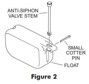 Miller TM830T Trough-O-Matic Automatic Metal Float Valve Instruction Manual - Figure 2