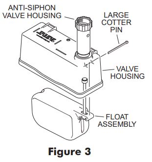 Miller TM830T Trough-O-Matic Automatic Metal Float Valve Instruction Manual - Figure 3