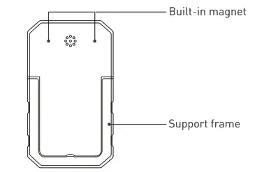 HyperBBQ Smart Wireless BBQ Thermometer - device 2