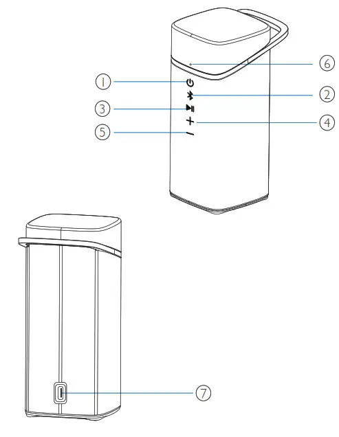 PHILIPS TAS3505 Wireless Speaker - s Speaker