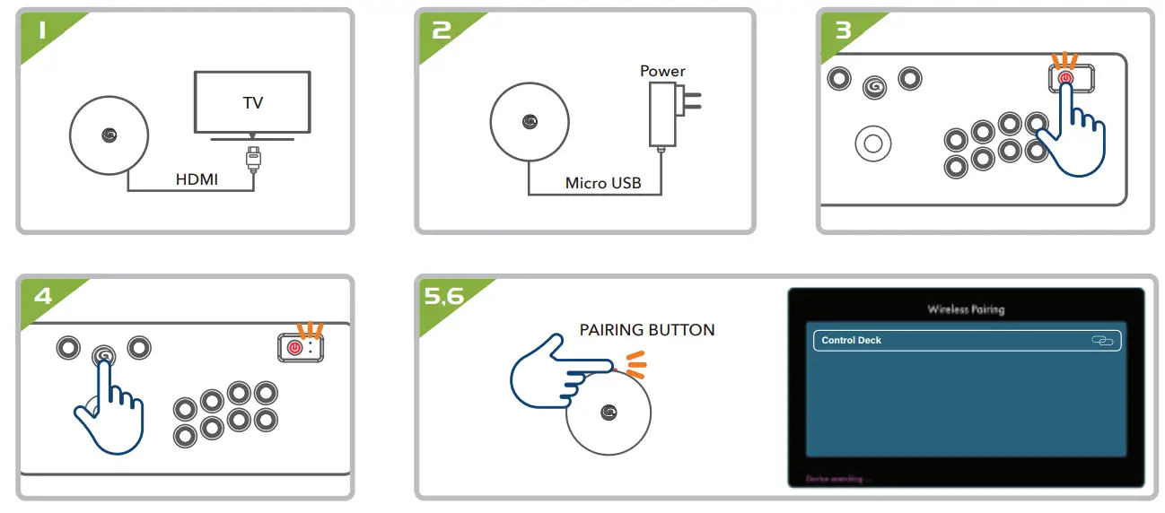 ATGAMES Legends Gamer mini-pairing button