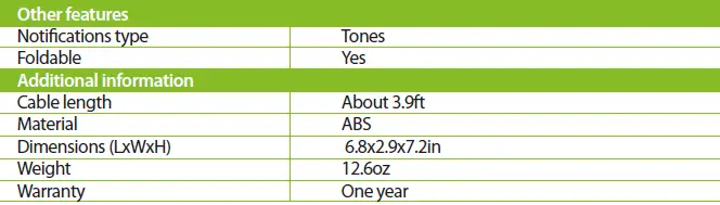 Technical specifications