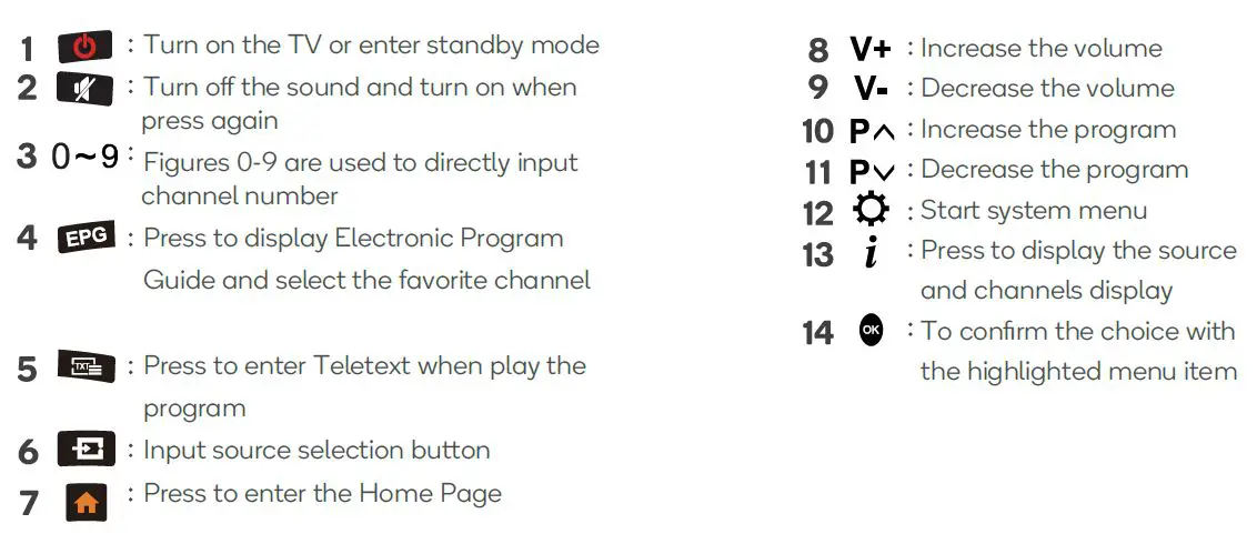 REMOTE CONTROL OVERVIEW 3