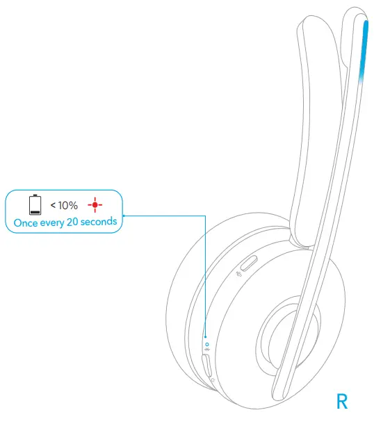 ANKER PowerConf H700 Bluetooth Headset-Battery Status