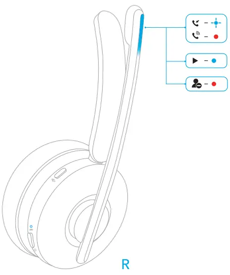 ANKER PowerConf H700 Bluetooth Headset-Busy Light