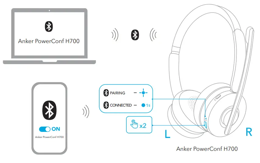 ANKER PowerConf H700 Bluetooth Headset-Dual Pairing