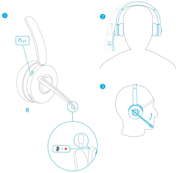 ANKER PowerConf H700 Bluetooth Headset-Mute