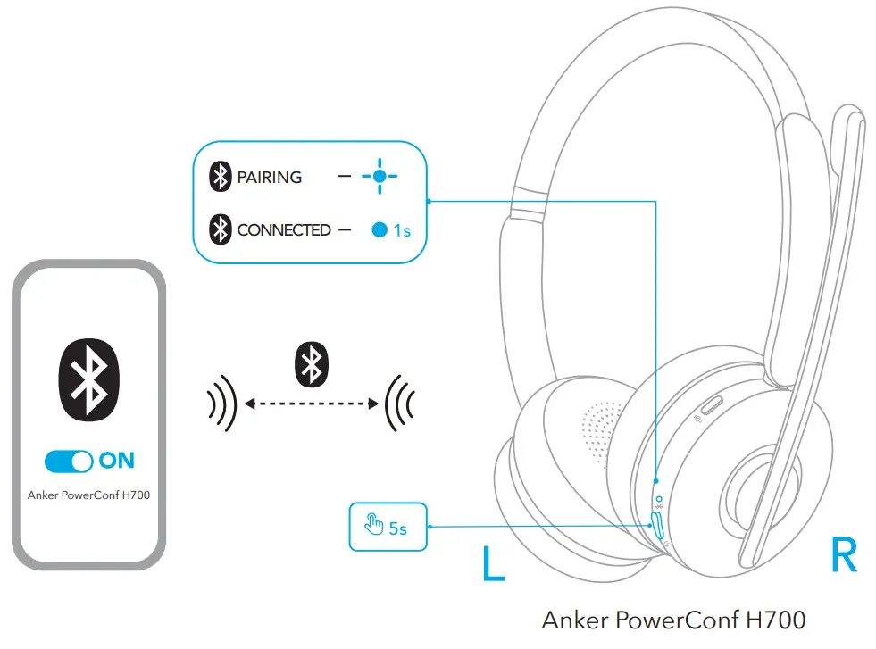 ANKER PowerConf H700 Bluetooth Headset-Pairing