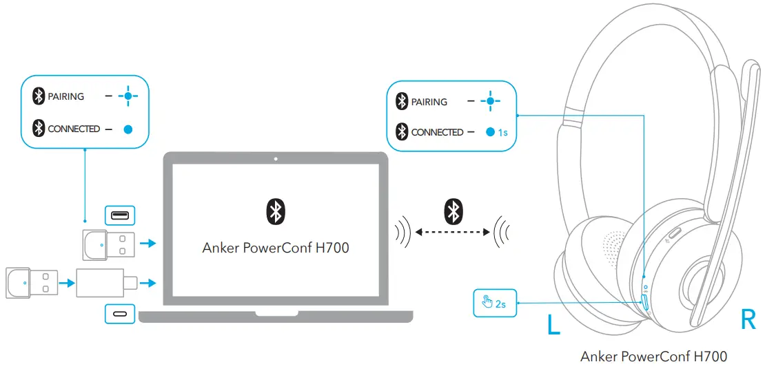 ANKER PowerConf H700 Bluetooth Headset-Pairing1