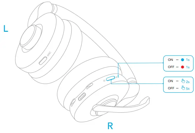 ANKER PowerConf H700 Bluetooth Headset-Powering On