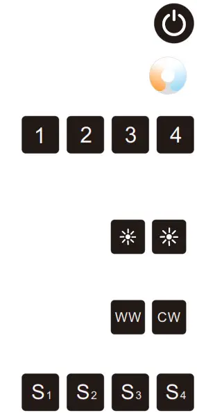 IPER CHIAVI RT2 Touch Wheel RF Remote Controller- Key function 3