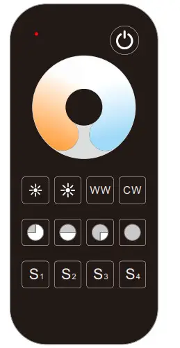 IPER CHIAVI RT2 Touch Wheel RF Remote Controller- Key function