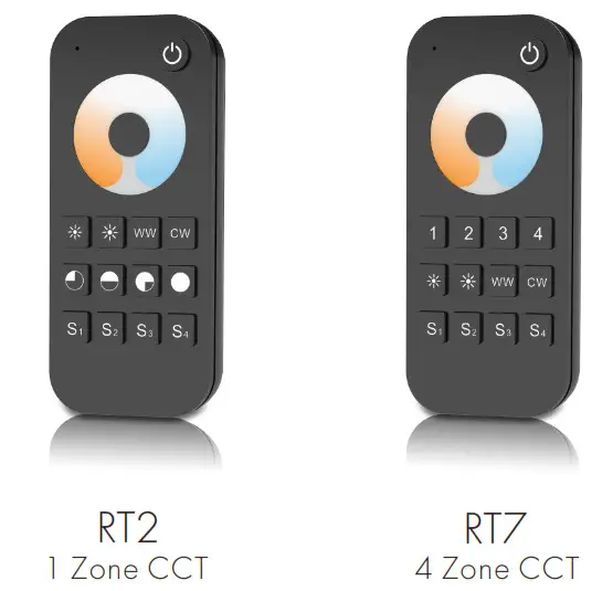 IPER CHIAVI RT2 Touch Wheel RF Remote Controller