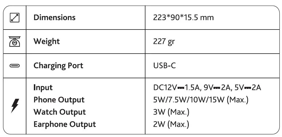 ttec HBCV000014FNBF AirCharger Trio 3-In-1 Wireless Charger + Type-C Cable fig 8