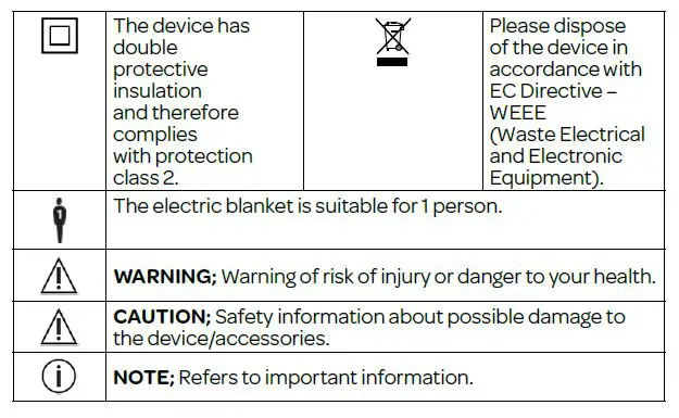 INVENTUM HN135 Electric Underblanket 02