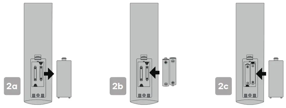 Remote control assembly