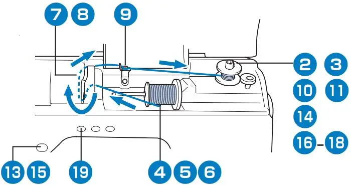 brother NQ1700E Home Sewing Embroidery Fig1