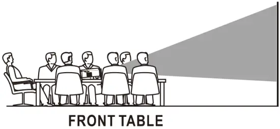 Paying Your Projector