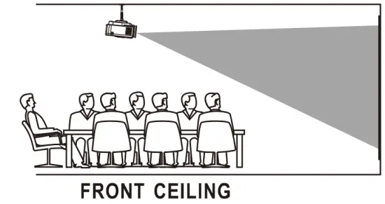 Paying Your Projector