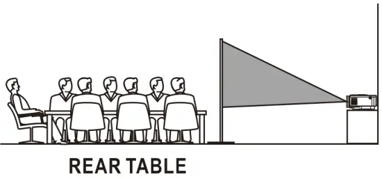 Paying Your Projector