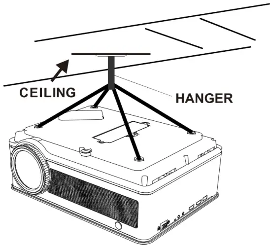 Placing Your Projector On Ceiling