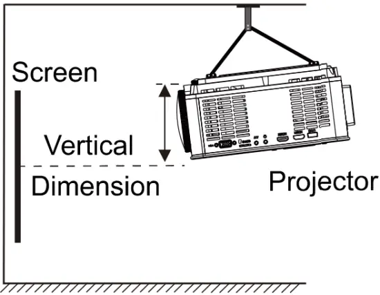 Adjust the Vertical Location