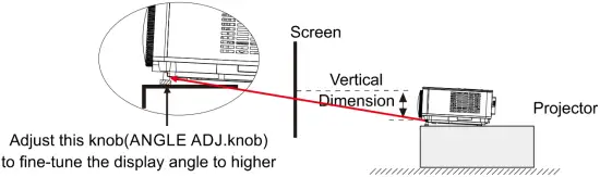 Adjust the Vertical Location