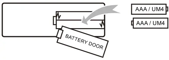 Install & Remove Battery Of Remote