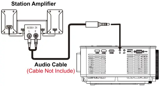 CONNECT AUDIO OUTPUT
