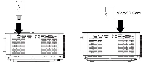 USING USB & MICRO SD CARD PLAYBACK