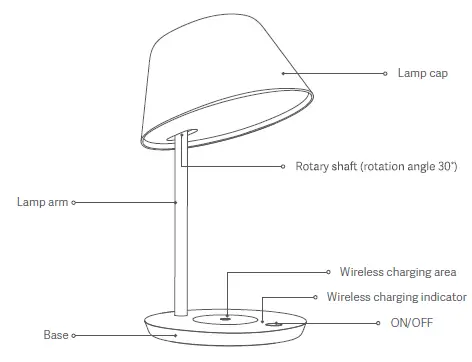 YEELIGHT YLCT03YL Staria Bedside Lamp Fig1