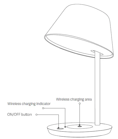 YEELIGHT YLCT03YL Staria Bedside Lamp Fig3