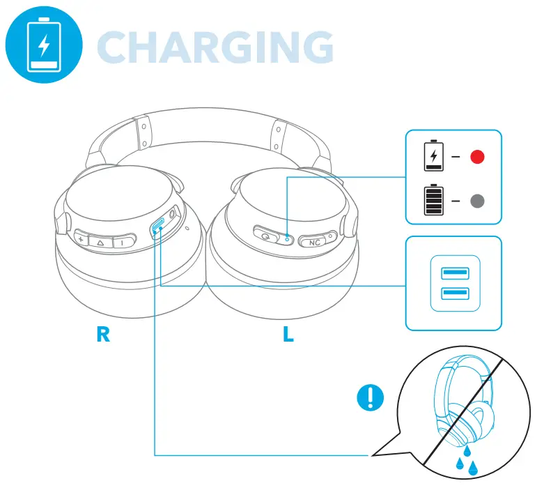 soundcore A3045 Bluetooth Wireless Headphone - fig 2