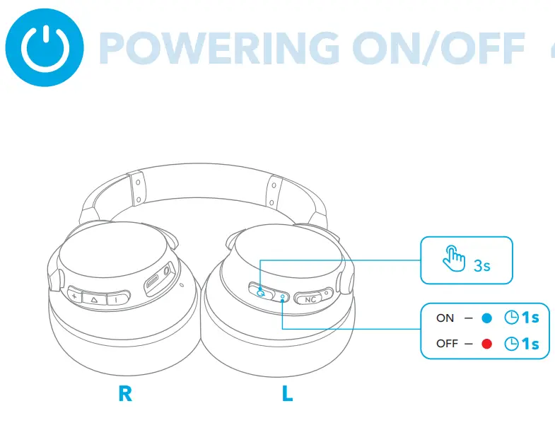 soundcore A3045 Bluetooth Wireless Headphone - fig 3