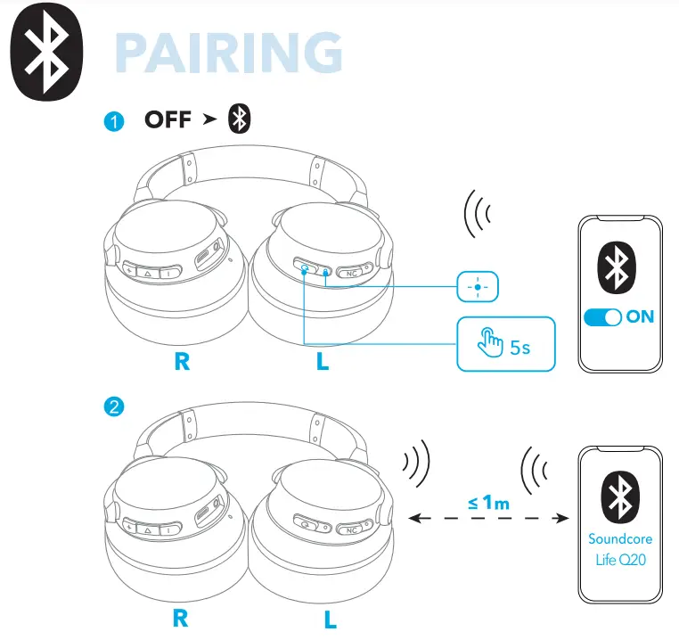 soundcore A3045 Bluetooth Wireless Headphone - fig 4