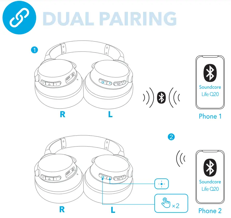 soundcore A3045 Bluetooth Wireless Headphone - fig 5