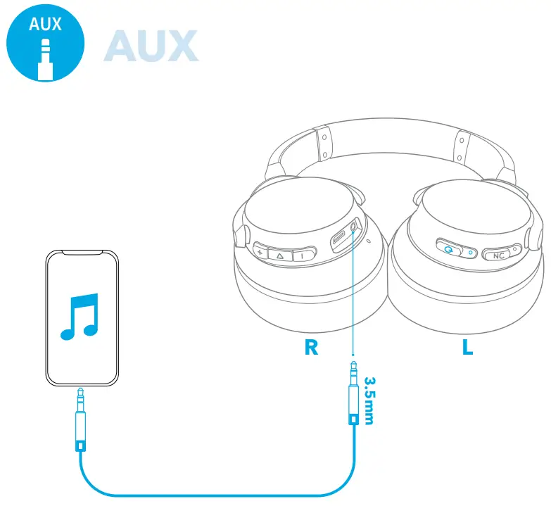 soundcore A3045 Bluetooth Wireless Headphone - fig 7