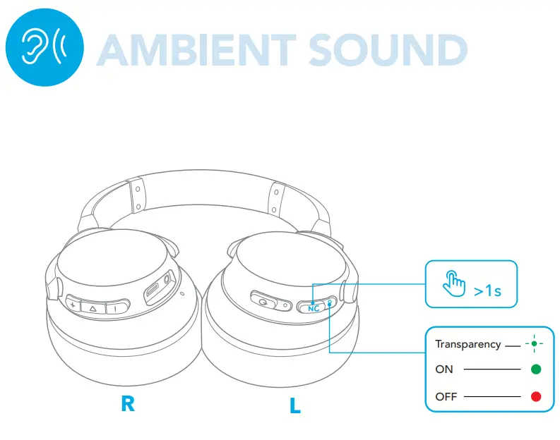 soundcore A3045 Bluetooth Wireless Headphone - fig 8