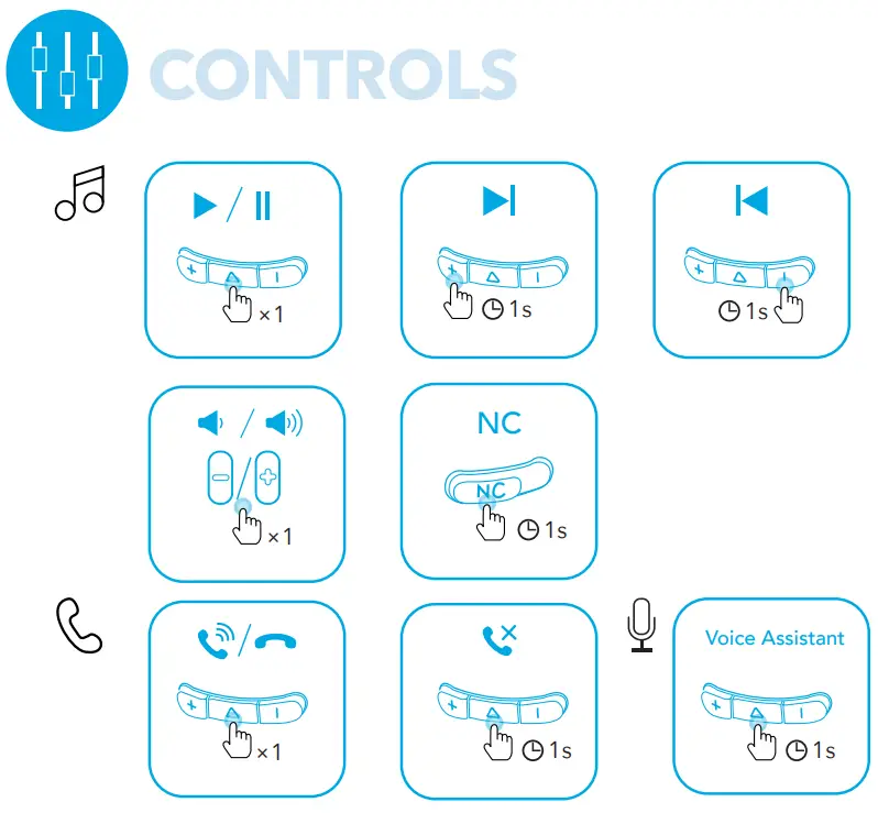 soundcore A3045 Bluetooth Wireless Headphone - fig 9