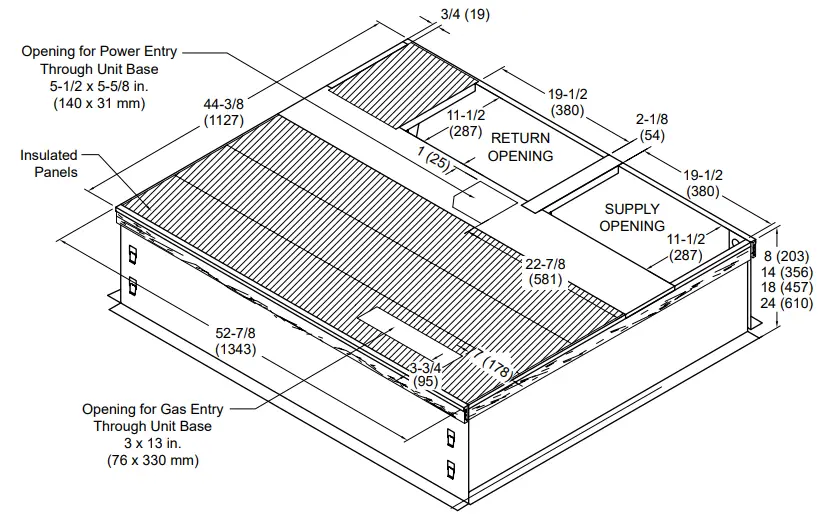 MRCOOL Signature Series MPG SM414A 2 Residential Package - fig 3