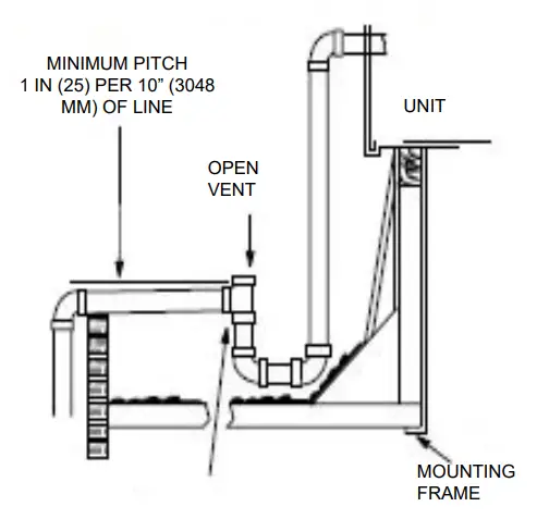 MRCOOL Signature Series MPG SM414A 2 Residential Package - fig 7