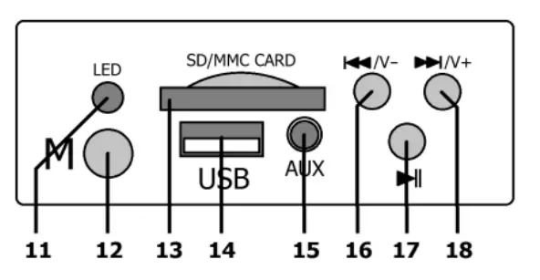 adastra L50U Megaphone with USB-SD Player 50W - SD player controls
