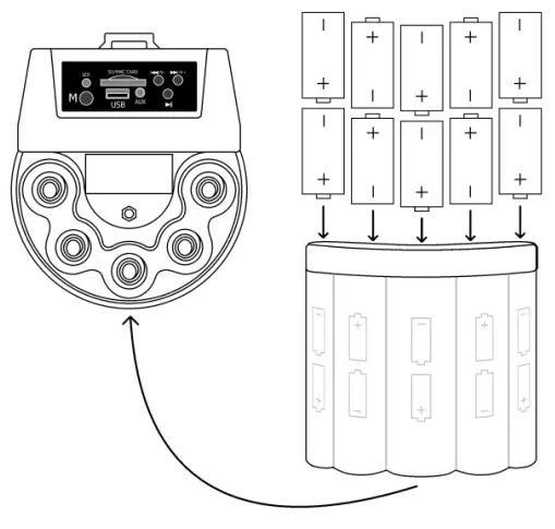 adastra L50U Megaphone with USB-SD Player 50W - Setting up