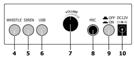adastra L50U Megaphone with USB-SD Player 50W - Side panel