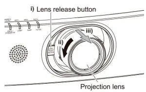 FIG 3 Detaching the lens