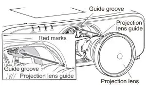 FIG 4 Attaching the lens