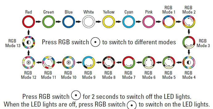 Sharkoon CA700 PC Case fig 18